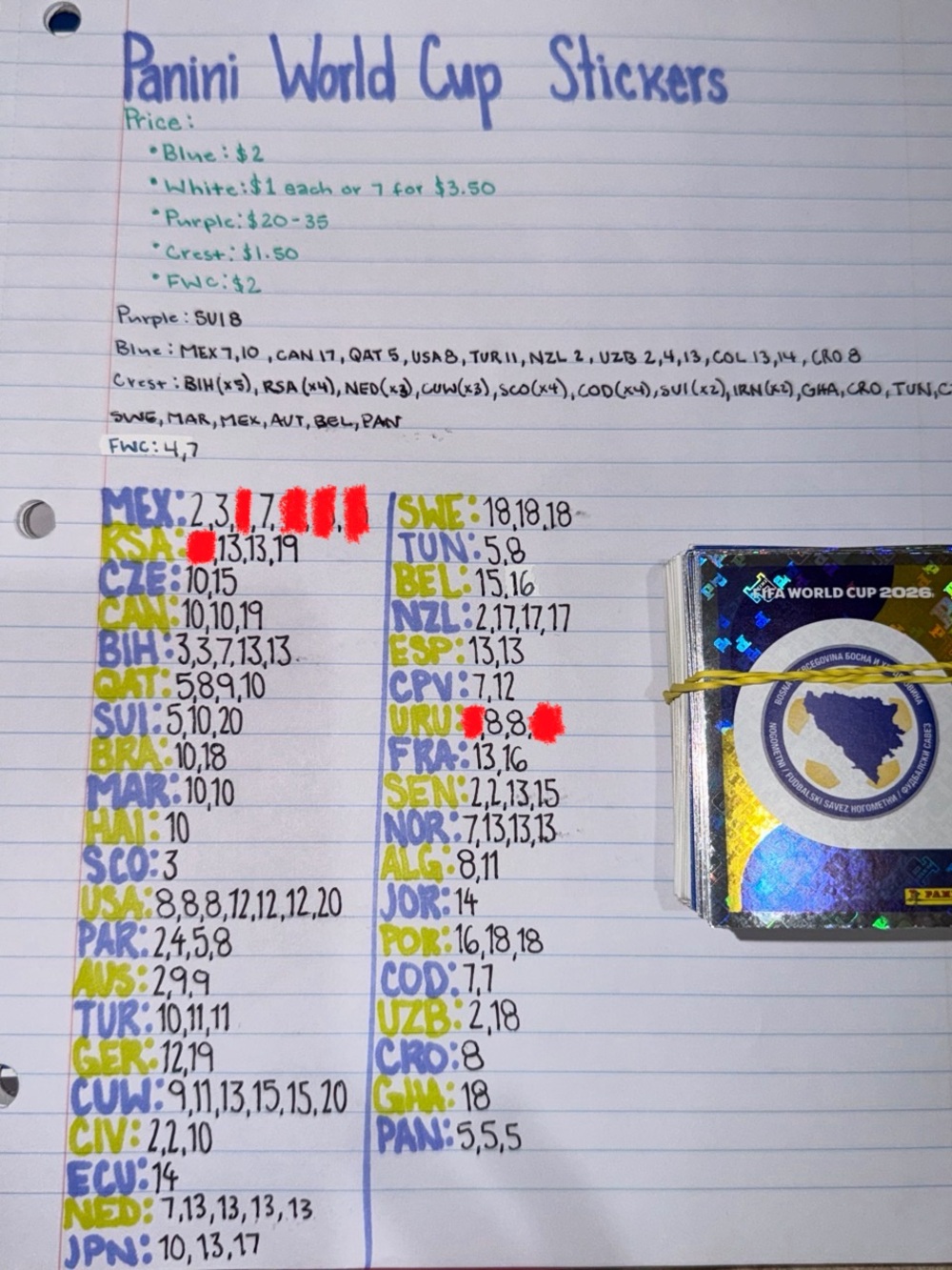 Panini Holographic Blue & Gold World Cup Sticker Pack